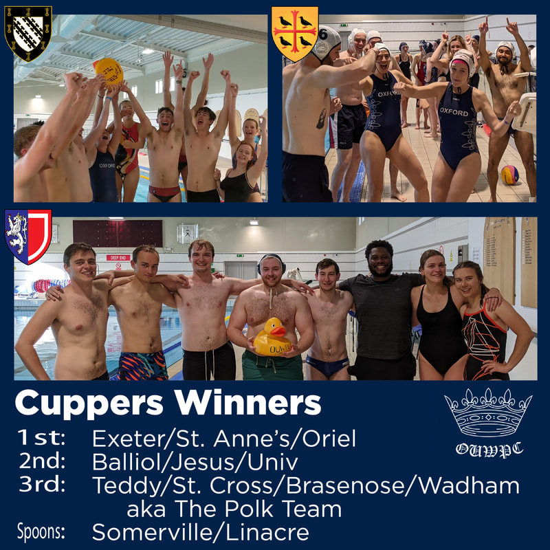 Cuppers winners: 1st: Exeter/St. Anne's/Oriel, 2nd: Balliol/Jesus/Univ, 3rd: Teddy/St. Cross/Brasenose/Wadham aka the Polk Team, Spoons: Somerville/Linacre